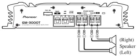 PIONEER GM-3000T - Two-channel mode (stereo) - 1
