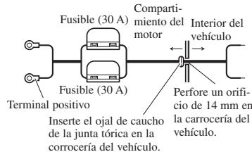 PIONEER GM-3000T - Pase el cable de batería desde el compartimiento del motor al interior del vehículo. - 1