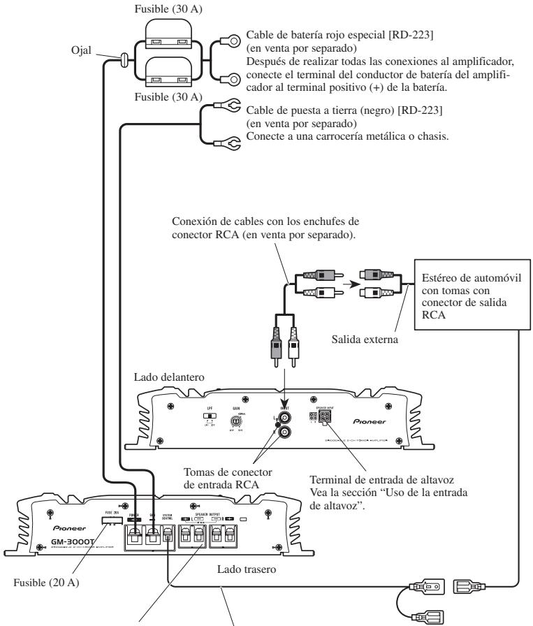 PIONEER GM-3000T - Diagrama de conexión - 1