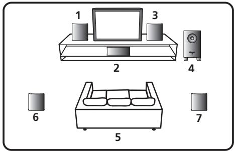 PIONEER HTP-073 - Speaker installation - 1