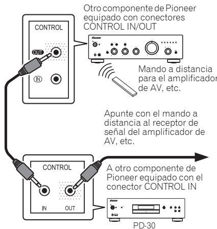 PIONEER PD-10-K - Nota - 1