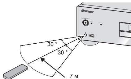 PIONEER PD-10-K - UnpaBJeHna - 1