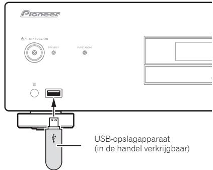 PIONEER PD-10-K - Sluit het USB-opslagapparaat aan. - 1