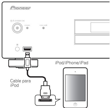 PIONEER PD-10-K - Conecte su iPod/iPhone/iPad. - 1