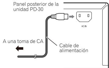 PIONEER PD-10-K - Precaución - 1