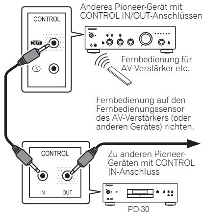 PIONEER PD-10-K - Zentrale Steuerung mit anderen Pioneer-Komponenten (nur PD-30) - 1