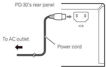 PIONEER PD-10-K - Caution - 1