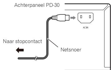 PIONEER PD-10-K - Let op - 1