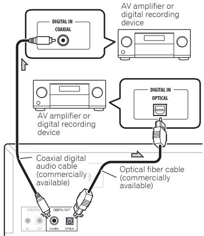 PIONEER PD-10-K - Digital audio output connections - 1