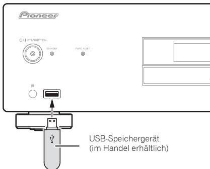 PIONEER PD-10-K - SchlieBen Sie das USB-Speichergerät an. - 1