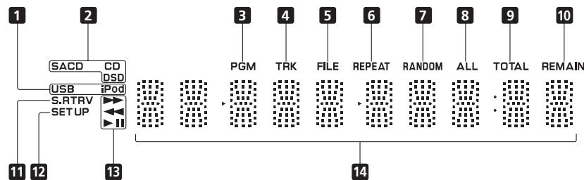 PIONEER PD-10-K - Tiroir-disque (page 8) - 1