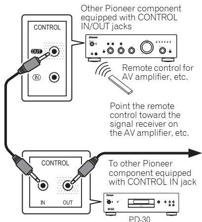 PIONEER PD-10-K - Using centralized control with other Pioneer components (PD-30 only) - 1
