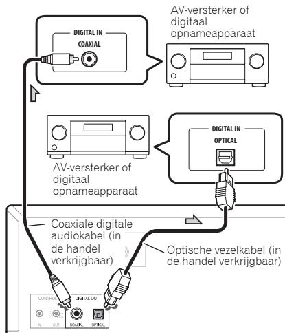 PIONEER PD-10-K - Aansluitingen digitale audio-uitgangen - 1
