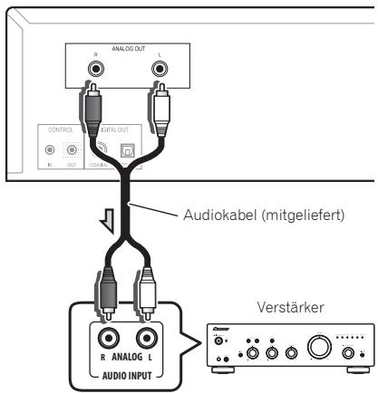 PIONEER PD-10-K - Analoge Audioausgänge - 1