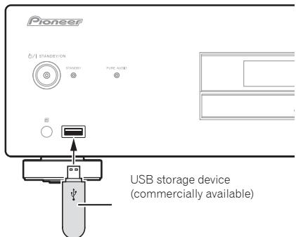 PIONEER PD-10-K - Connect the USB storage device. - 1