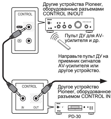 PIONEER PD-10-K - IcnoJIb3OBAHnE nIcTaHcUOnHOro ynpaBHeNIA dpyrHMn ycTpoiCTBaMn Pioneer (ToIbKO IJRA MoDEnn PD-30) - 1