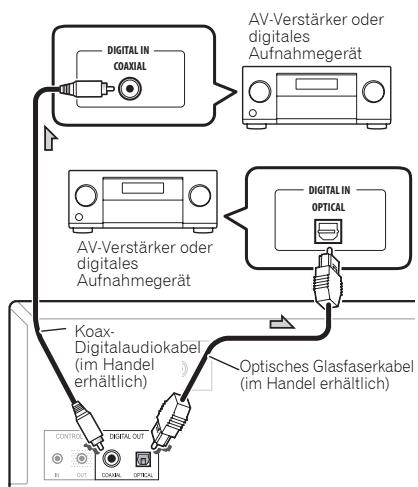 PIONEER PD-10-K - Digitale Audioausgänge - 1