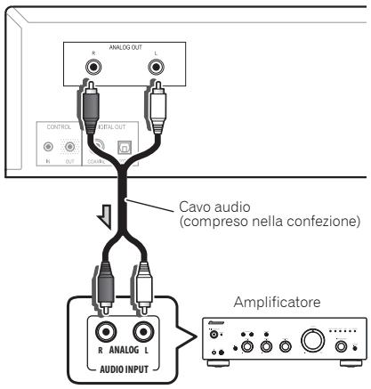 PIONEER PD-30-K - Collegamenti delle uscite audio analogiche - 1