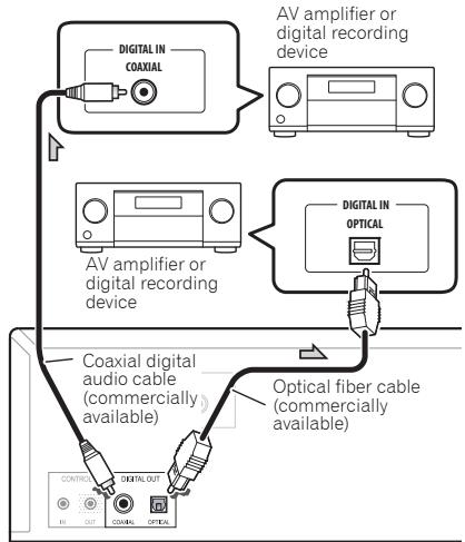 PIONEER PD-30-K - Digital audio output connections - 1
