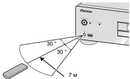 PIONEER PD-30-K - управления - 1