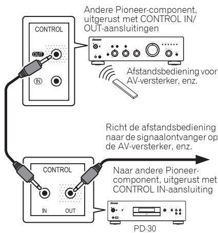 PIONEER PD-30-K - Gecentraliseerde bediening met andere Pioneer-componenten (alleen PD-30) - 1