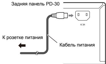 PIONEER PD-30-K - Предупреждение - 1