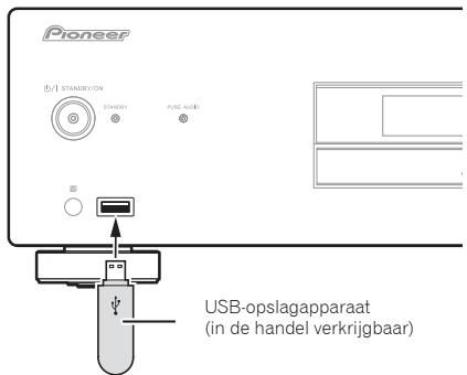 PIONEER PD-30-K - Sluit het USB-opslagapparaat aan. - 1