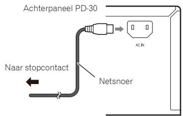 PIONEER PD-30-K - Let op - 1