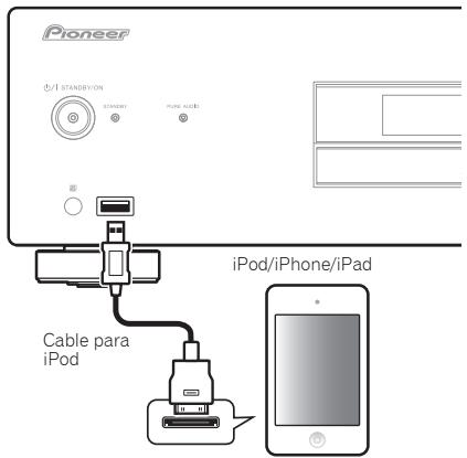 PIONEER PD-30-K - Conecte su iPod/iPhone/iPad. - 1