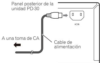 PIONEER PD-30-K - Precaución - 1