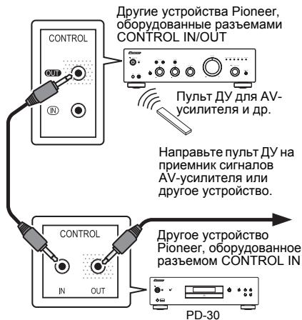 PIONEER PD-30-K - Использование дистанционного управления другими устройствами Pioneer (только для модели PD-30) - 1