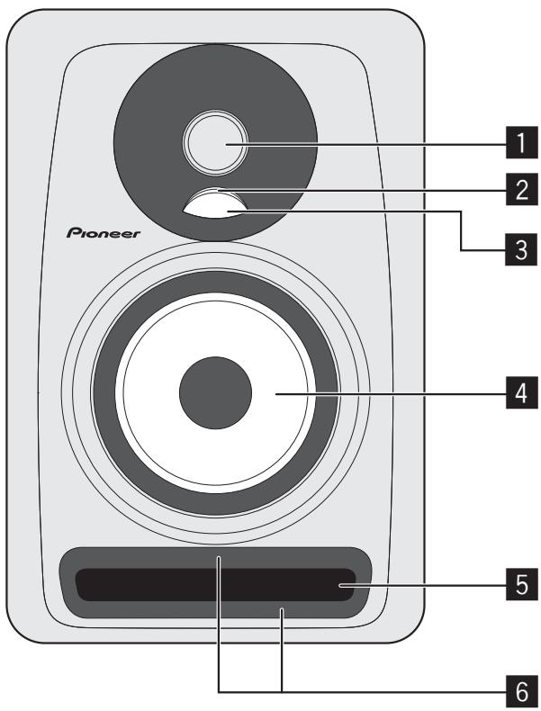 PIONEER S-DJ50X-W - Front Panel Facilities - 1