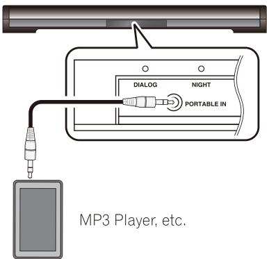 PIONEER SBX-N500 - PORTABLE IN connection - 1