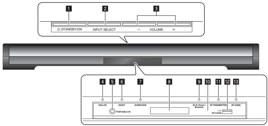 PIONEER SBX-N700 - Front panel - 1