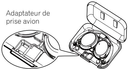 PIONEER SE-NC21M - Dopo l'uso - 1