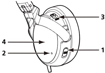PIONEER SE-NC21M - Présentation du casque - 1