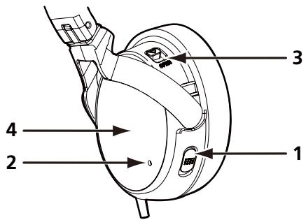 PIONEER SE-NC21M - Names and Functions of Parts - 1