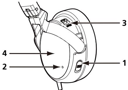 PIONEER SE-NC21M - Benaming en functie van de onderdelen - 1