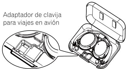 PIONEER SE-NC21M - Después de la utilización - 1