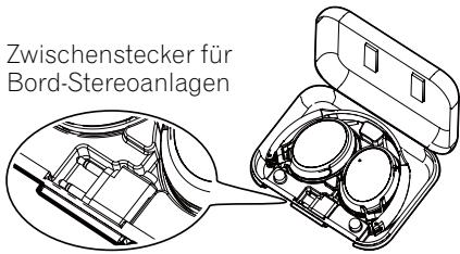 PIONEER SE-NC21M - Nach dem Gebrauch - 1