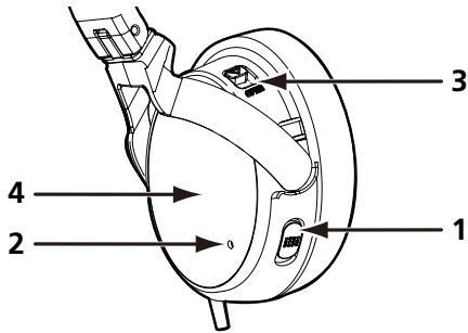 PIONEER SE-NC21M - Delenes navn og funksjoner - 1