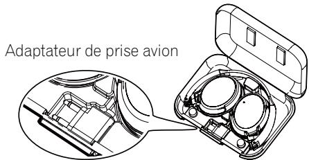 PIONEER SE-NC21M - Mise à l'arrêt - 1