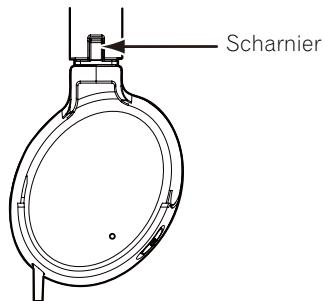 PIONEER SE-NC21M - Gebrauch des Kopfhörers - 1