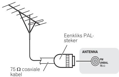 PIONEER X-HM11-K - Om de FM-ontvangst te verbeteren - 1