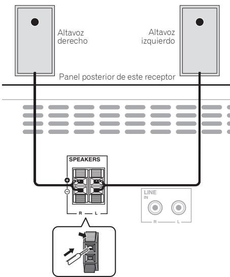 PIONEER X-HM21BT-K - Conexión de los altavoces - 1