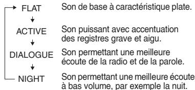 PIONEER X-HM21BT-K - Commandes de son - 1