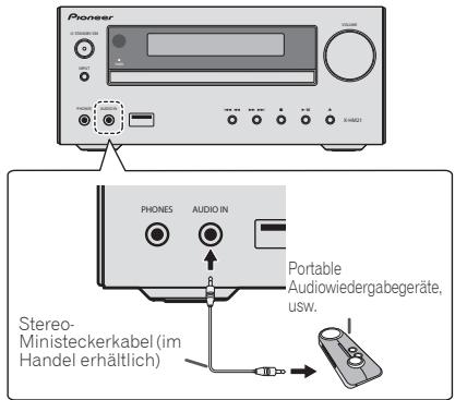 PIONEER X-HM21BT-K - Anschluss zusätzlicher Komponenten - 1