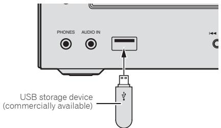 PIONEER X-HM21BT-K - Connect the USB storage device. - 1