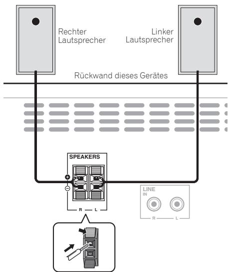 PIONEER X-HM21BT-K - Anschluß der Laufsprecher - 1
