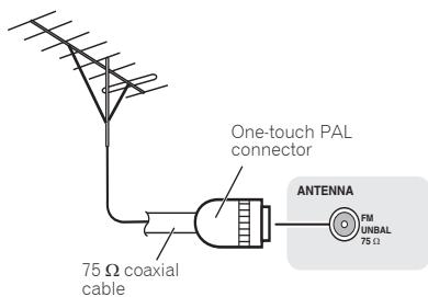 PIONEER X-HM21BT-K - To improve FM reception - 1